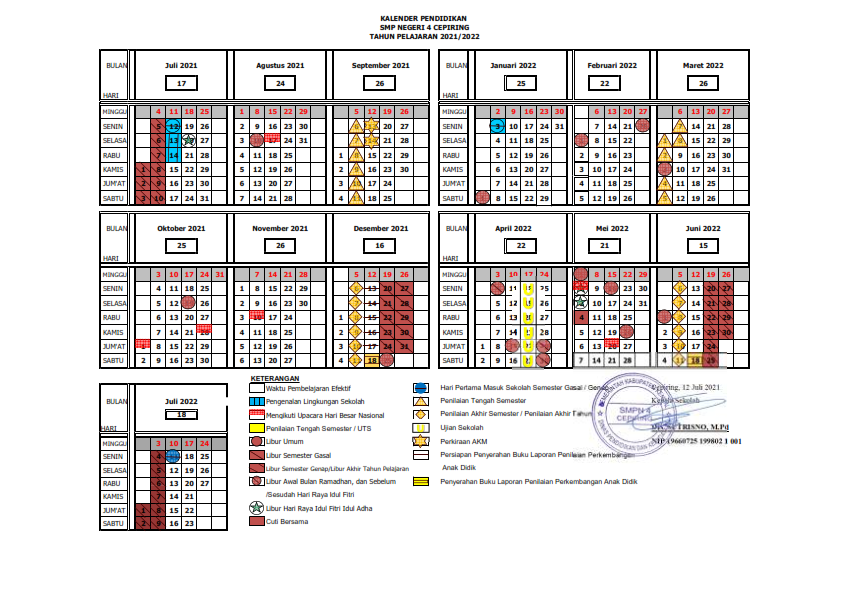 Kalender akademik ugm 2021/2022